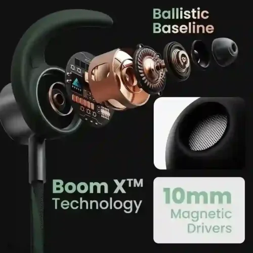 Modern Bluetooth True Wireless Neckband 5.3 Headphones with Mic - Image 3